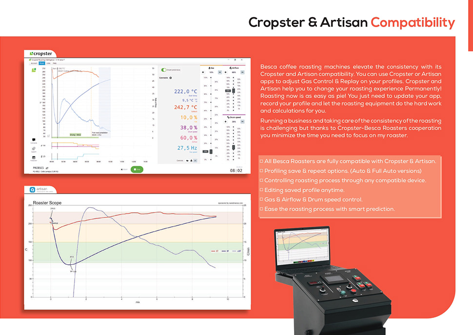 Cropster & Artisan Compatibility